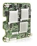 Hewlett-Packard HP BLC karta sieciowa NC325 m nic adapter option kit 416585-B21
