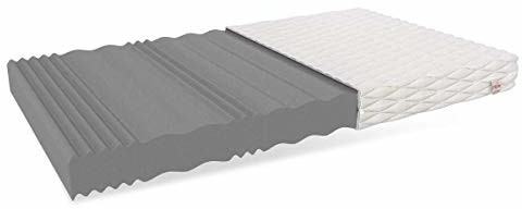 FDM Materac  Livia 80 x 200 wysokiej jakości materac piankowy stopień twardości H3 profilowana pianka 7 stref, bardzo elastyczny HR T25 z cięciem falistym, poliester