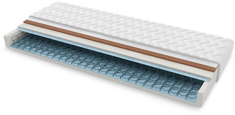 Sweetsen.pl MODENA 210x220
