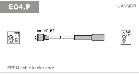 JANMOR Zestaw przewodów zapłonowych E04.P