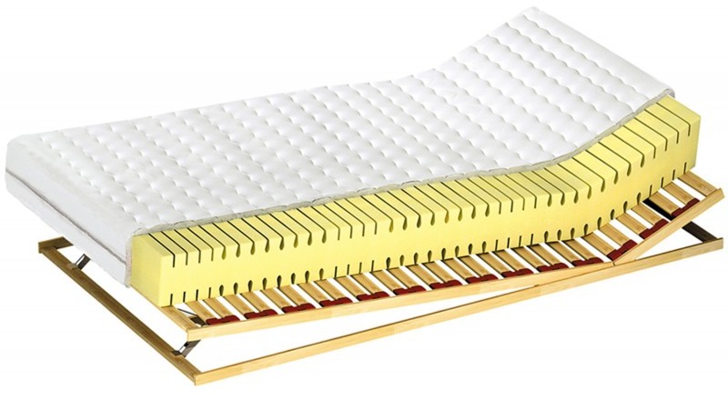 M&K Foam KOŁO Aruba Koło 100x200