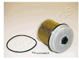 JAPANPARTS Filtr paliwa FC-ECO020