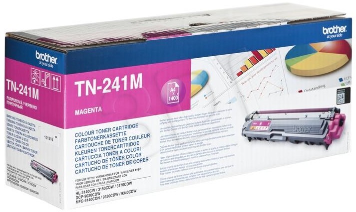 Brother Toner Czerwony TN241M=TN-241M 1400 str TN241M