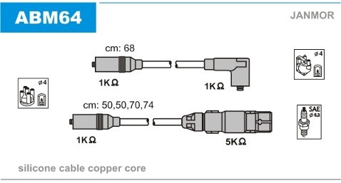 JANMOR Zestaw przewodów zapłonowych ABM64