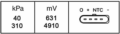 HELLA 6PP 009 400-251 Czujnik, ciśnienie doładowania - 4- biegunowy - przykręcany 009400251