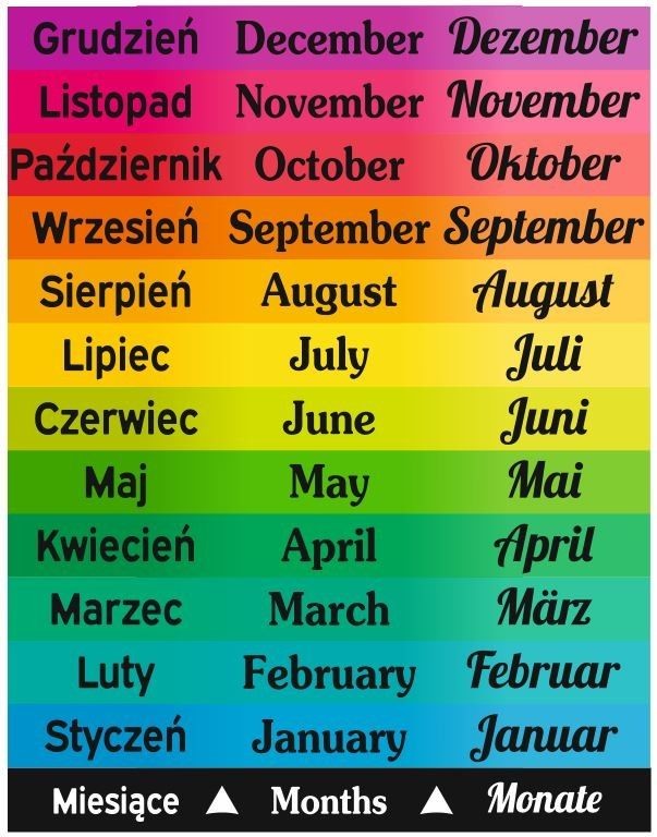 Miesiące w trzech językach - naklejki na schody ES073