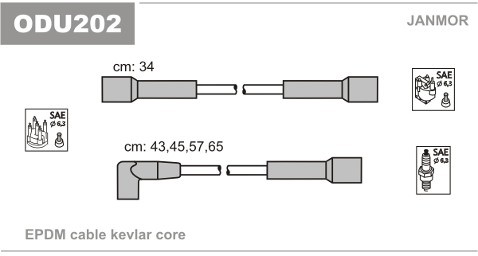 JANMOR Przewody zapłonowe - zestaw ODU202