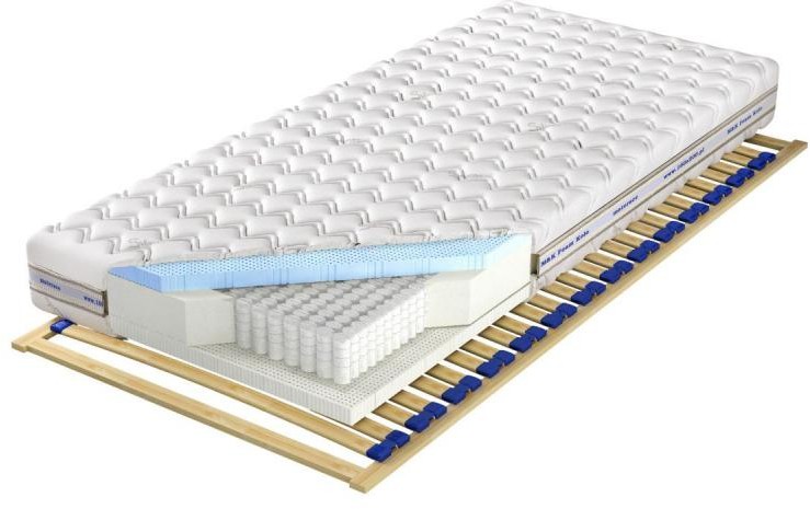 M&K Foam KOŁO Venus Talalay Blue Koło 100x200