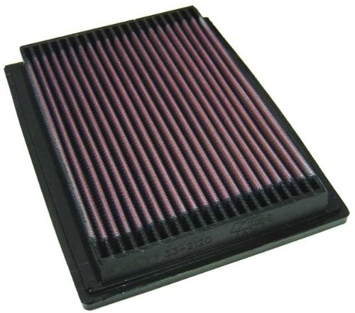 K&N 33  2120 K & N zamienny filtr powietrza 33-2120