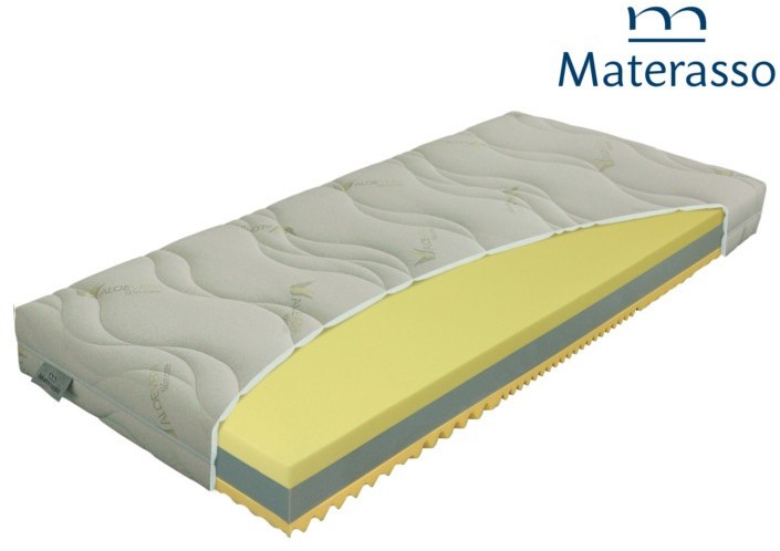 Materasso TERMOPUR COMFORT 70x200