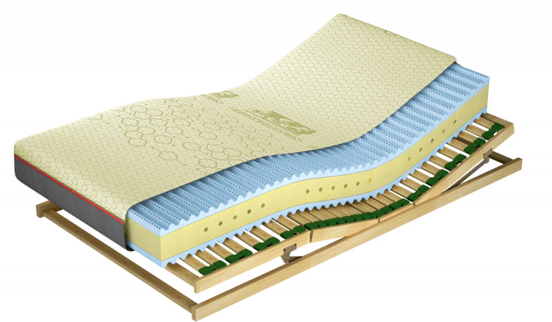 M&K Foam KOŁO Ewelina Talalay Blue Koło 100x200