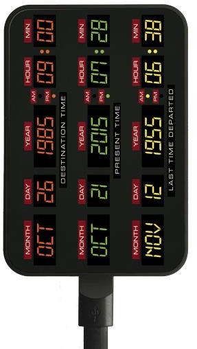 Smartoools MC5 CARD FUTURE 5000 (MC5FUTURE)
