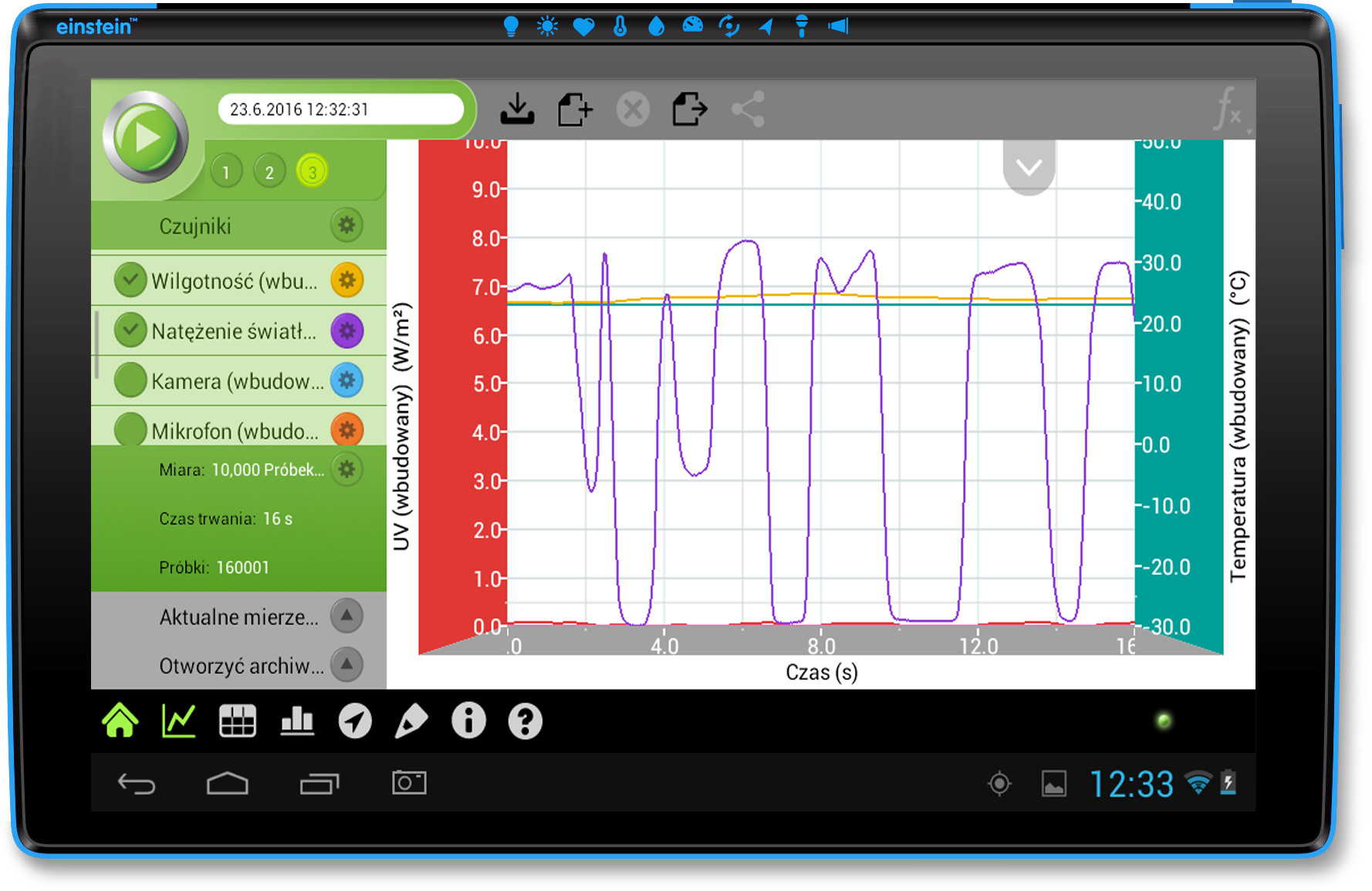 Fourier Systems Ltd. Fourier Systems Ltd Einstein Tablet+3