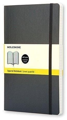 Moleskine Ateneum Notes Classic 13x21 kratka - czarny