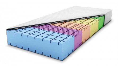 Magnat Antares 80x200