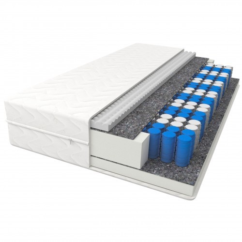 Magnat Atlanta Max 140x200