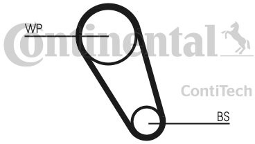 CONTINENTAL CTAM Pompa wodna + zestaw paska rozrządu CONTINENTAL CTAM CT1195WP1 CT1195WP1
