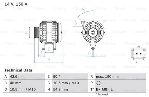 BOSCH Alternator 0 986 046 240