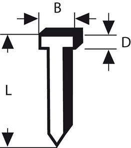Bosch GWOŹDZIE TYP48,14MM 1000