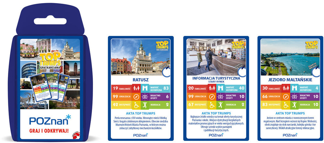 WINNING Top Trumps Poznań