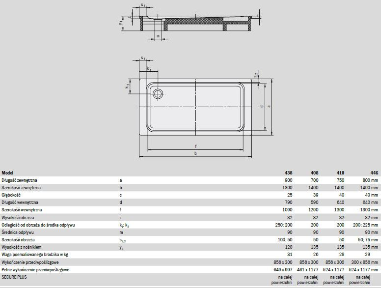 Kaldewei Superplan XXL 429-1  prostokątny 90x140  biały 432900013001
