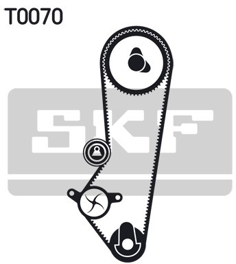 SKF Zestaw paska rozrządu VKMA 04202