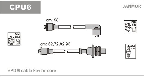 JANMOR Zestaw przewodów zapłonowych CPU6