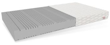 FDM Goya Cięta 180x200