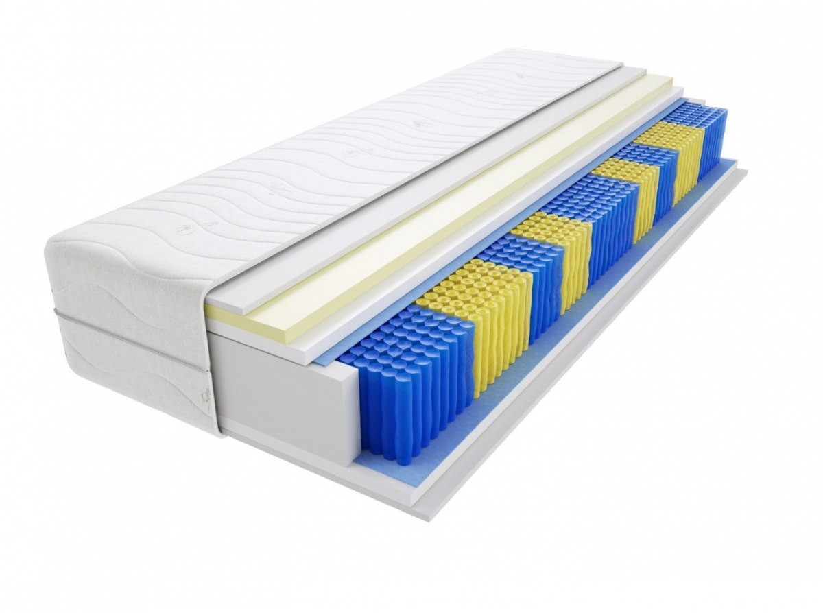 Godre.pl Materac kieszeniowy Kolonia Multipocket 145x215 cm Średnio twardy Visco Memory dwustronny