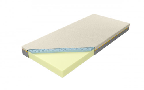 Koło M&K Bahrain Talalay Blue 180x200