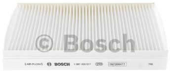 Bosch Filtr, wentylacja przestrzeni pasażerskiej 1 987 435 017 1 987 435 017