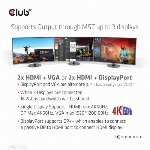 Club 3D Stacja dokująca Club3D CSV-1568 (USB Gen2 Type-C Triple Display DP Alt mode + Displaylink Dynamic PD Charging Dock with 120 Watt PS) 2_406268