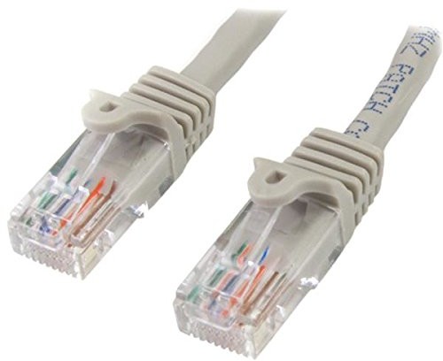 StarTech . com 45 pat10mgr kabla Ethernet 45PAT10MGR