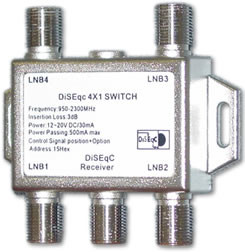 Opticum Przełącznik Diseqc 4/1 zewnętrzny DISEQC4/1