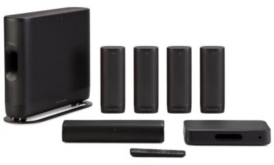 Harman Kardon Surround