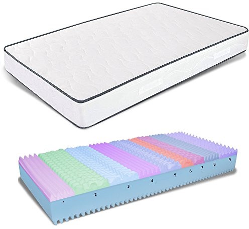 MiaSuite - Simple - ortopedyczny materac z pianki memory do łóżka francuskiego, 120 x 190 x wys. 15 cm, produkt medyczny, z warstwą pianki memory o grubości 2 cm 8056450036832