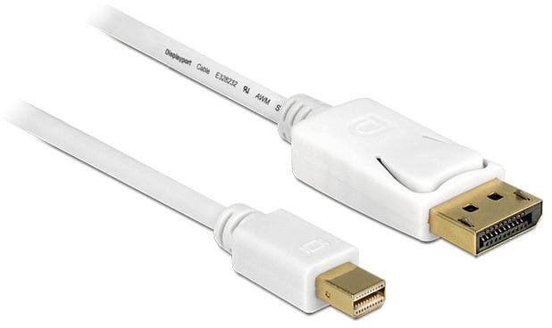 Delock Kabel Displayport Mini 1.2 ->Displayport Mini 5m 4K 1_542980