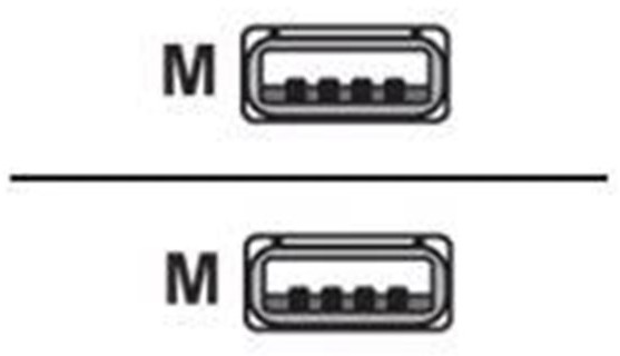 Datalogic Datalogic USB cable - 2.4 m 90A052285