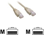 MCL 3 m Cat 5e F/UTP CrossOver Patch Cable  szary FCX5EBM-3M