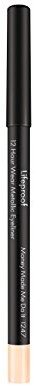 Sleek kapusta Makeup Liner Money Made ME do it, 1.2 ML 5029724145038