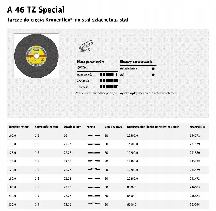 Klingspor Tarcza Do Cięcia Metalu 230mm x 1,9mm x