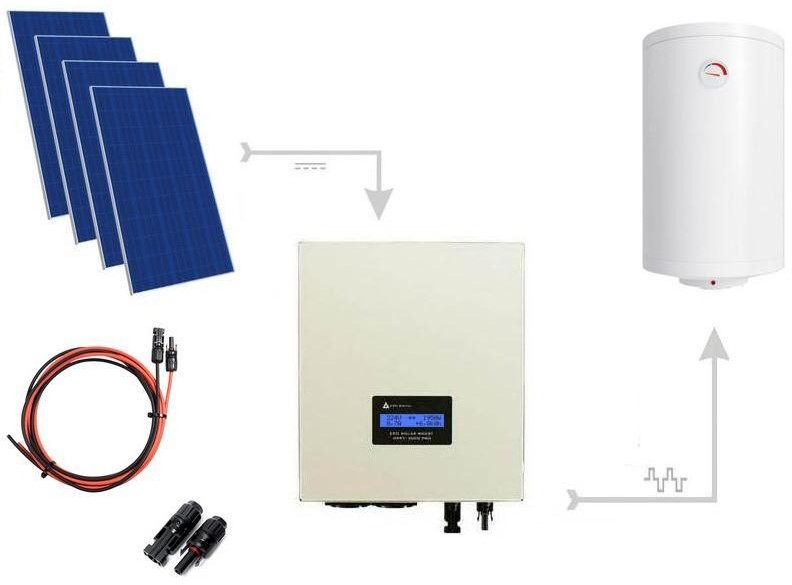 AZO Digital Zestaw do grzania wody w bojlerach ECO Solar Boost PRO 1650W MPPT 4xPV Mono