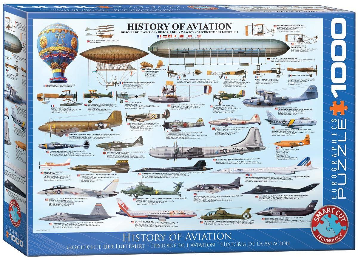 Eurographics Puzzle 1000 History of Aviation 6000-0086 -