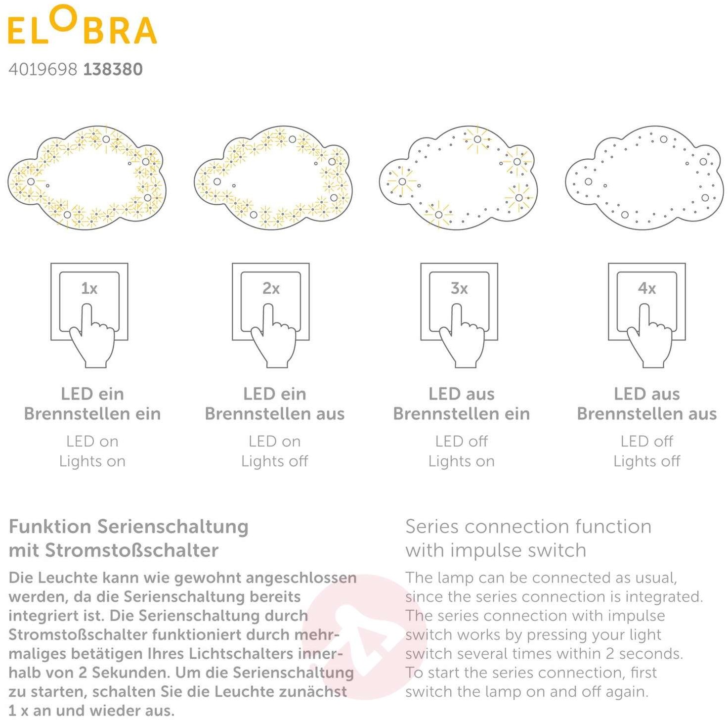 ELOBRA Lampa sufitowa Bildwolke Lillifee nocne niebo