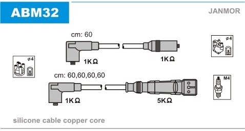 JANMOR Zestaw przewodów zapłonowych ABM32