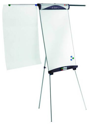 Nobo Acco Flipchart magnetyczny Shark 1901918