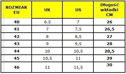 rocker* TRZEWIKI ROBOCZE SKÓRA NATURALNA FOREST 40