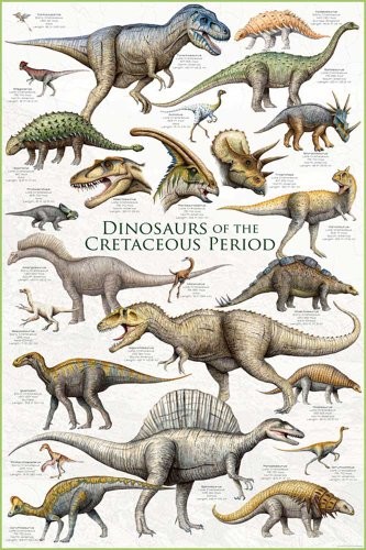 Empire Edukacja  nauka plakat Dinosaurs  cretaceous 
