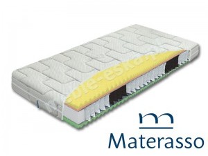 Materasso Komodor Bio Ex 180x200