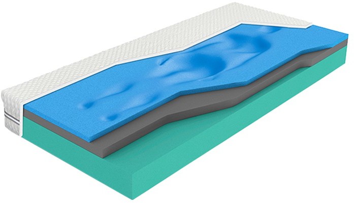 Materasso AQUA SLEEP 70x200